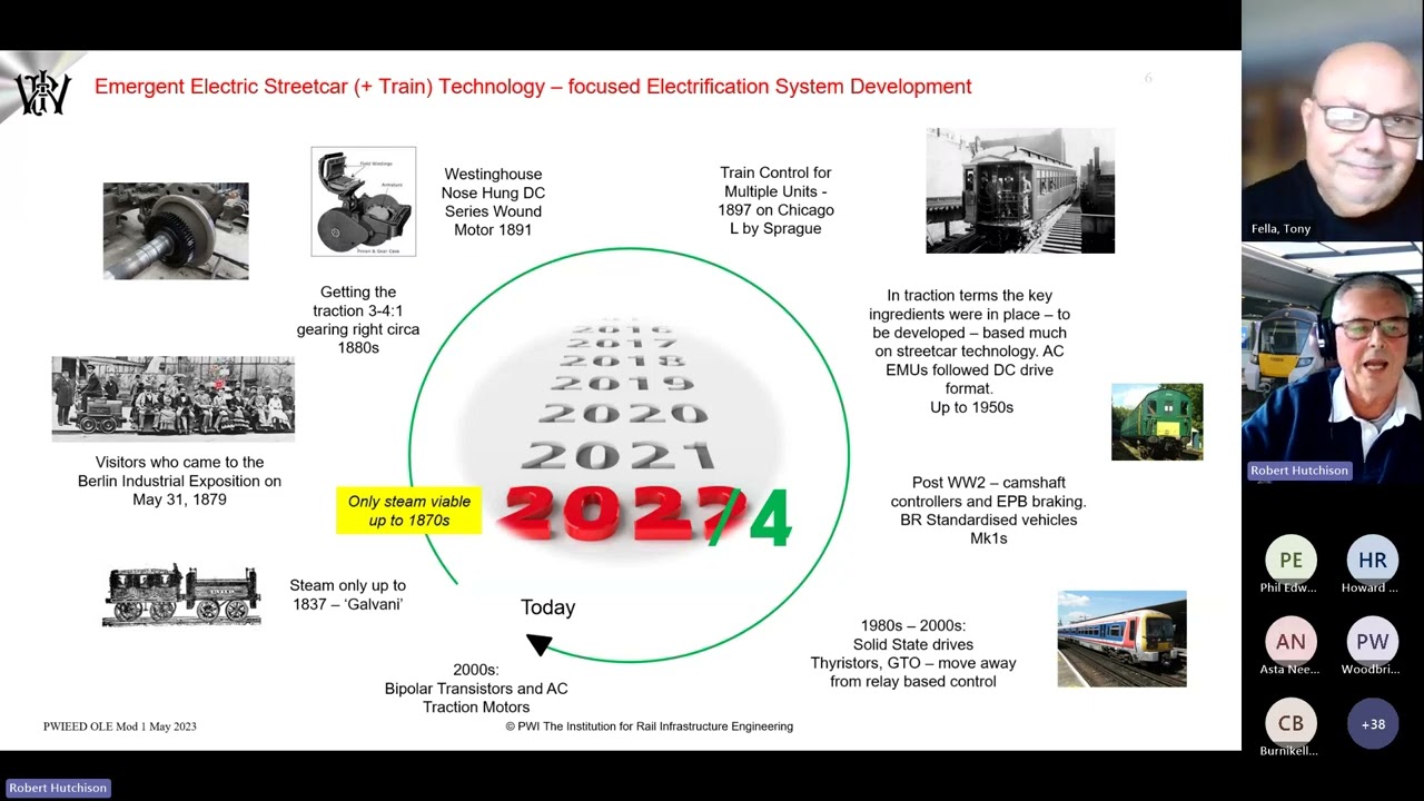 DC Electrification - Robert Hutchison, Tony Fella