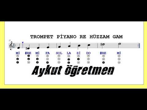 Trompet Piyano Re Hüzzam Gam Makamı Trompet Parmak Nota Yerleri Aykut Öğretmen
