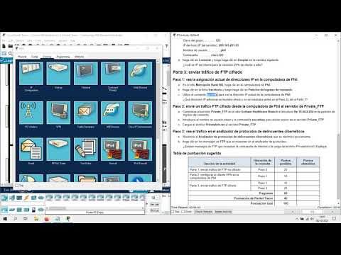 4.3.3.3 Packet Tracer - Configuring VPN Transport Mode