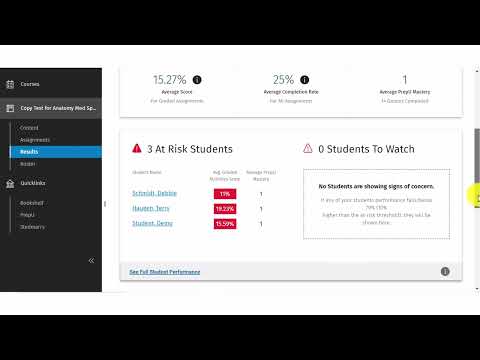 Lippincott Connect Faculty Results Overview Tab