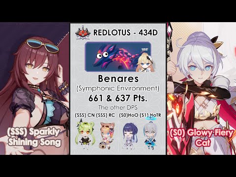 Honkai Impact 3rd: Ex Abyss Redlotus (434D) Benares (Symphony) | 3 Support & HFS-HoO-HoTR
