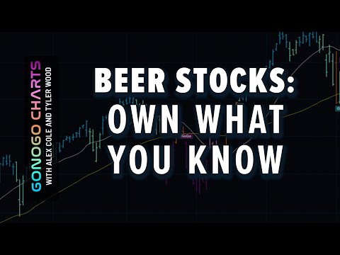 BEER Stocks: Own What You Know | Alex Cole and Tyler Wood, CMT | GoNoGo Charts