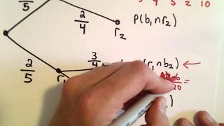 Probability Tree Diagram