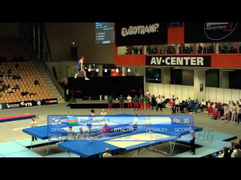 Azerbaijan 1 (AZE) - 2015 Trampoline Worlds - Qualification Synchro Routine 2