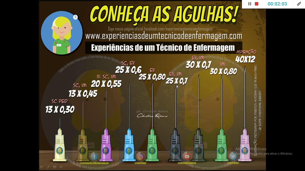 Aula J - parte 05 - Técnicas Básicas - Reab. I - ITENS - sist. Circ. e Drenos