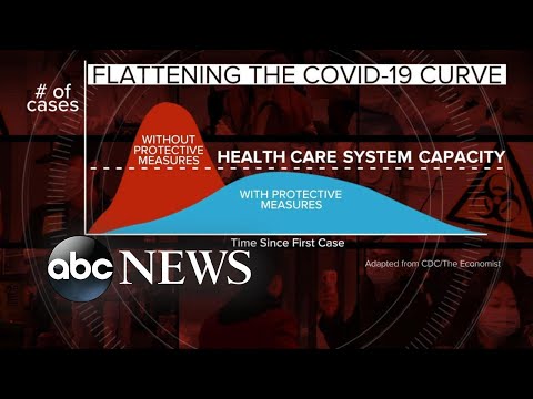 America’s hospitals brace for potential surge of patients