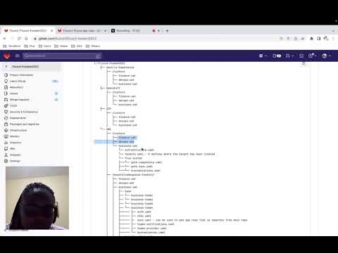 Manage Application Deployment and infrastructure the GitOps way (FLUXCD)