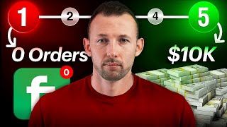 Don't Become A Fiverr Seller Until You Watch This...(If You Want Orders)