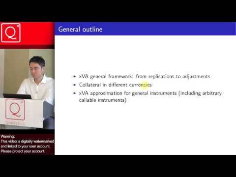 Theory and Practice for the FVA - Alexander Antonov