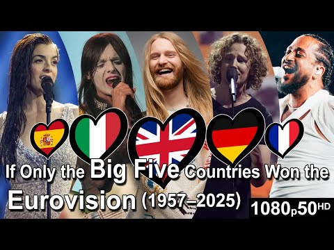 If Only the Big Five Countries won the Eurovision (1957-2025)