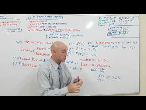 Microeconomics Lecture 01