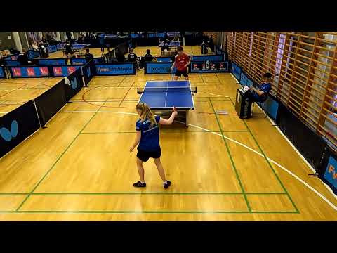 230521 JunDiv, William Frank Warming - Maja Helene Hansen