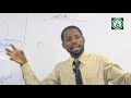 Chemistry A Hausa Ep2 Chemical Composition Of Matter