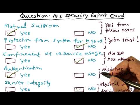 Introduction Georgia Tech Advanced Operating Systems