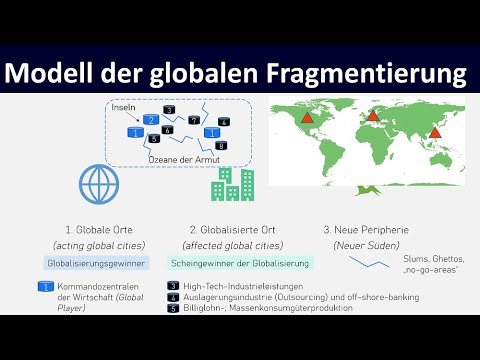 Global fragmentation - Scholz model [Geography, upper secondary level]