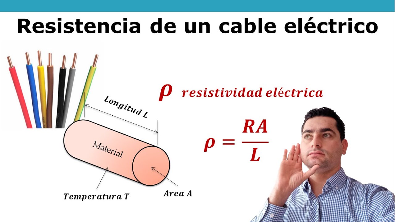 Calcular la resistencia de una cable de cobre