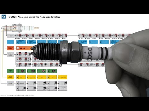 buji kodu - spark plug code