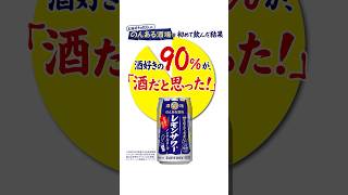のんある酒場『お酒好きの100人がのんある酒場を初めて飲んだ結果』篇