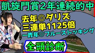 【凱旋門賞】去年◎ダリズ的中！日本馬メイショウタバル＆アドマイヤテラや海外馬含めた全頭診断【穴馬アナリスト朱哩の競馬予想TV2026年/スプリンターズステークス】