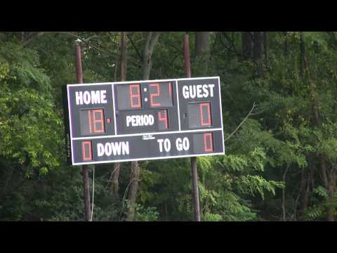 download lagu mp3 mp4 Sh Scoreboard, download lagu Sh Scoreboard gratis, unduh video klip Sh Scoreboard