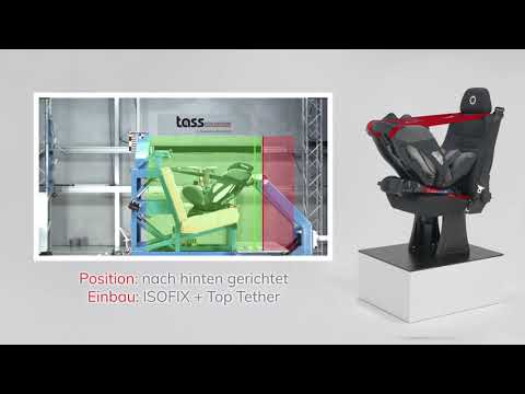 Lionelo Sander - crash test Tass International (DE)