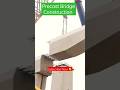 Precast Bridge Construction #construction #bridges #precastconcrete
