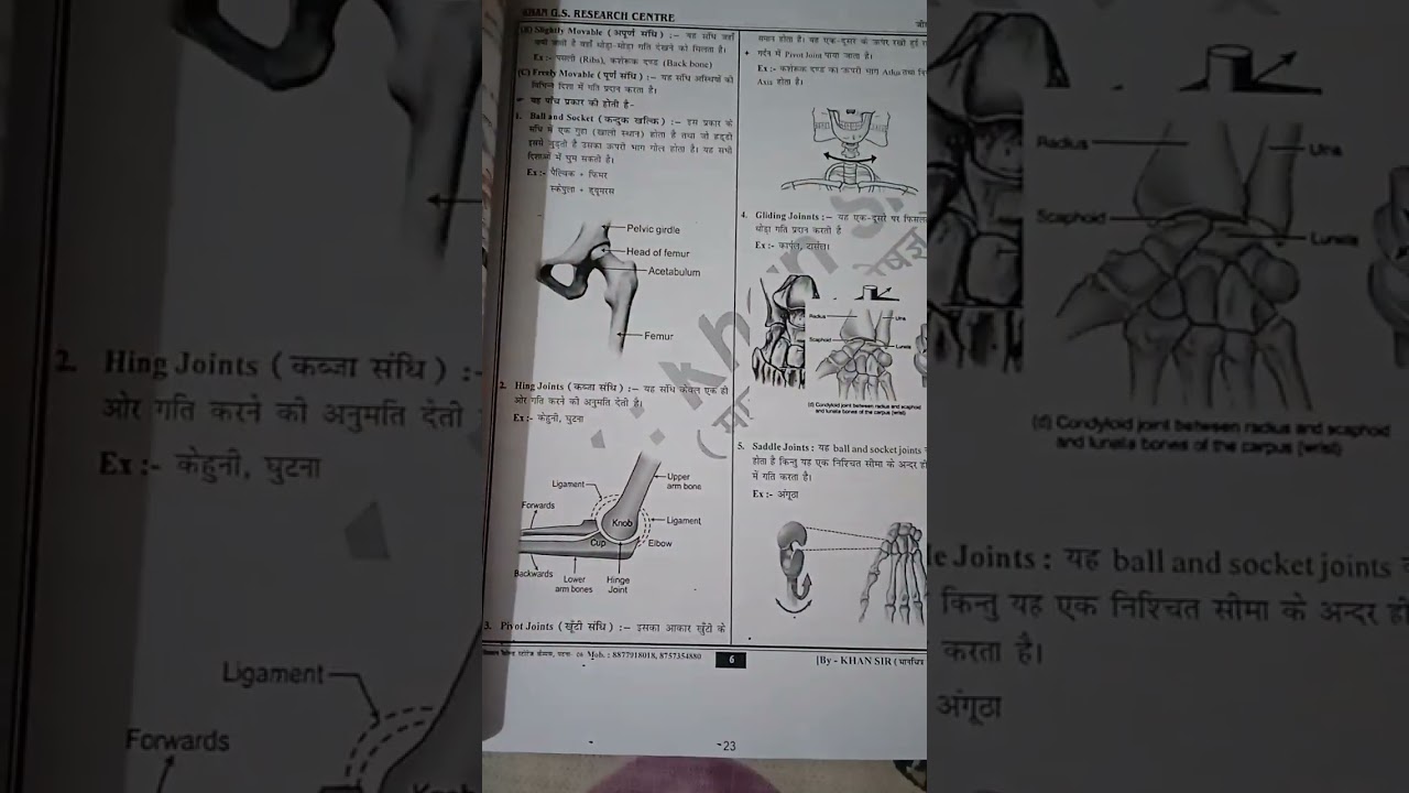 Khan sir biology notes || Khan sir biology notes review || khan sir biology notes price ||