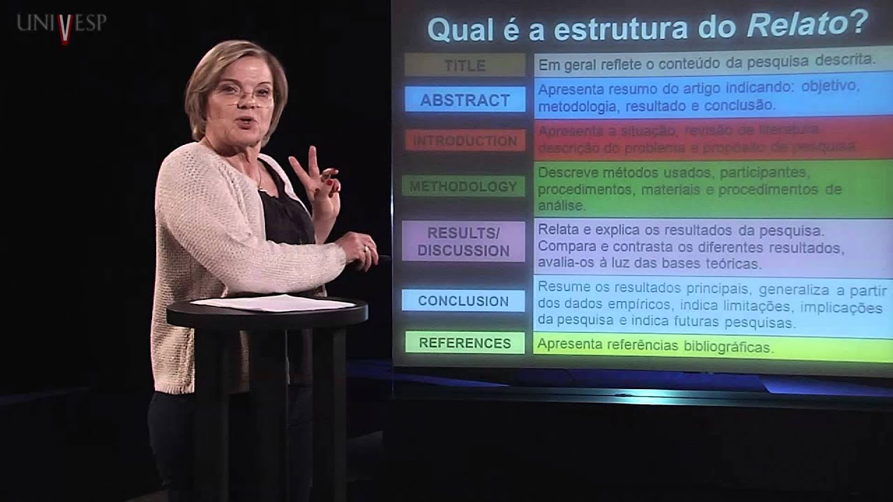 Inglês - Aula 7 -  Compreensão Escrita: Familiarizando-se com o Gênero Relato de Pesquisa