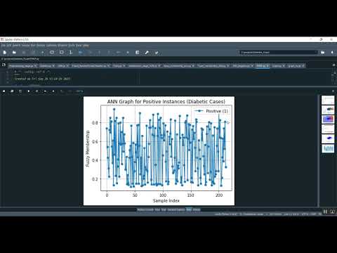 Diabetes Detection using Fused ML Algorithm in Python Projects