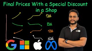 YouTube video 'Final Prices With a Special Discount in a Shop | Leetcode 1475'