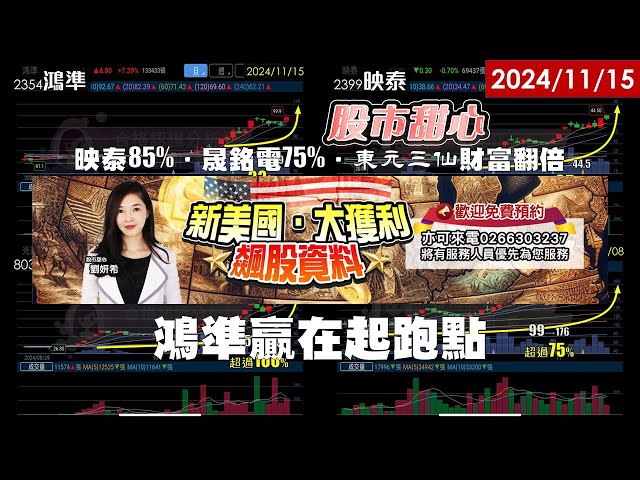 11/15【甜心盤後影音】狂賀今年收獲29檔漲倍股！映泰85%．晟銘電75%．東元三仙財富賺倍，鴻準贏在起跑點！