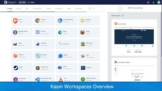 Vidéo de Kasm Workspaces