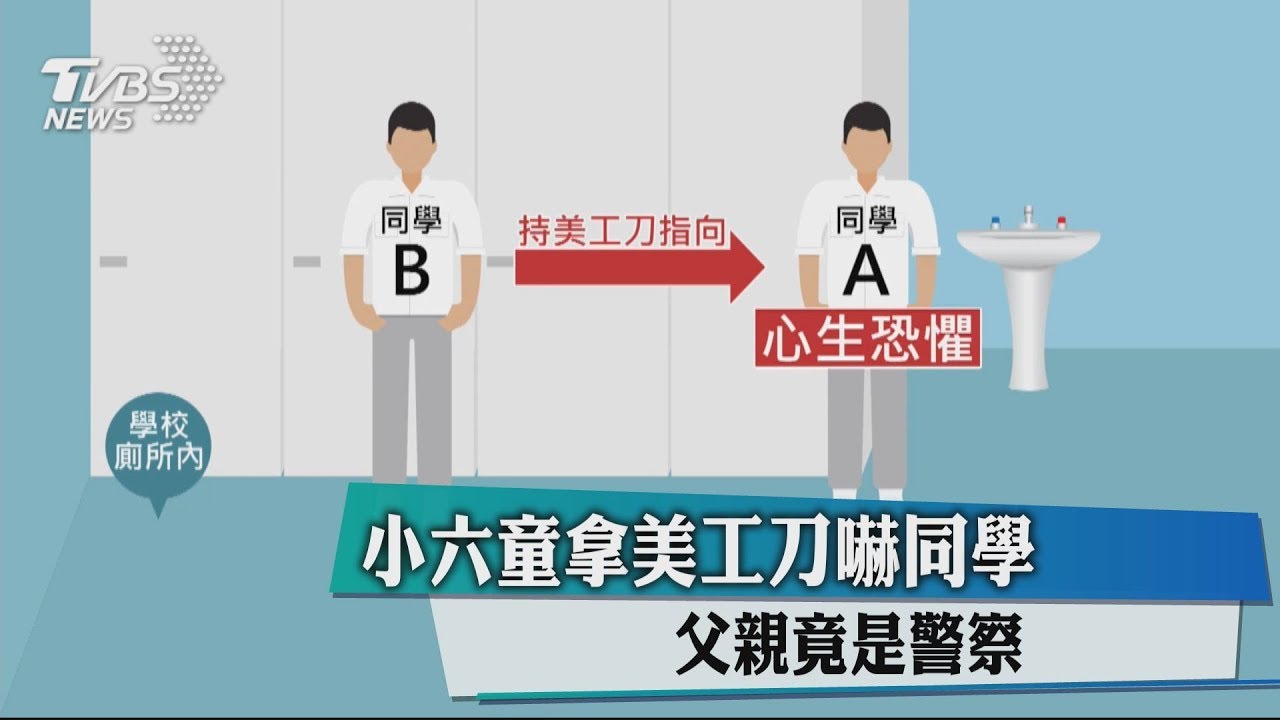 小六童拿美工刀嚇同學 父親竟是警察