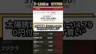 #株式投資 #日本株#株式 #日本株投資  #急騰株 #投資初心者#資産運用#株入門#株の勉強#投資生活#配当金#高配当株#長期投資 #短期投資#株分析#銘柄分析#日本企業#投資戦略