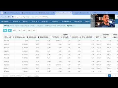 PM, CBM and PC - AL - Requirements, Salaries and Schedules.