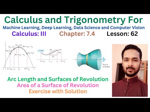 Lesson 00 Calculus vs Pre Calculus | Course Outline | Recommended Books