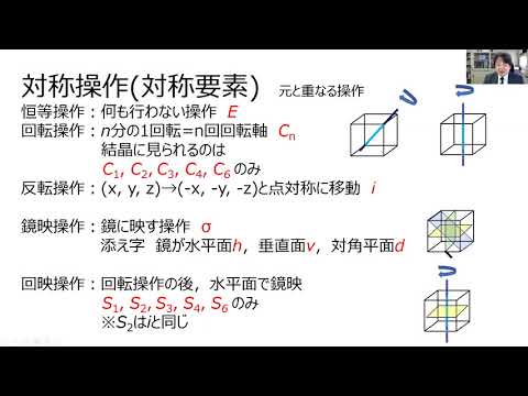 応用化学科 大学院無機機能化学特論　第5回その2