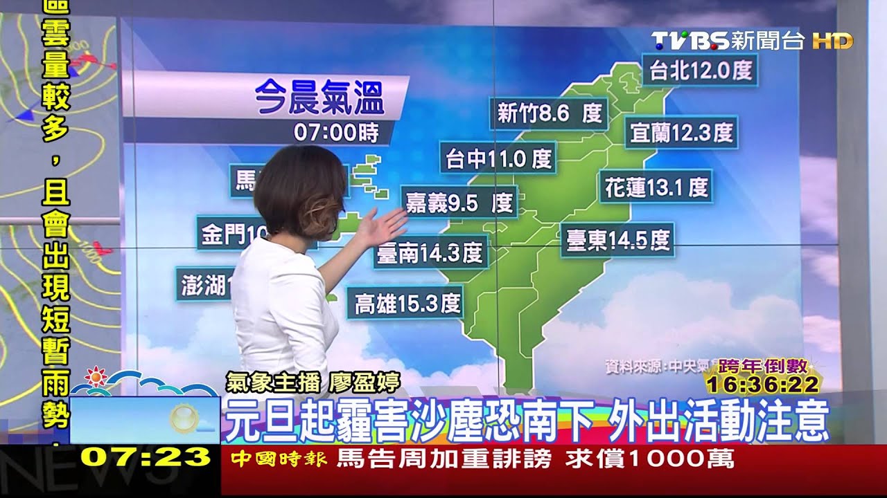 跨年夜元旦清晨冷颼颼　連假穩定注意空氣品質