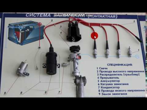 Дипломная работа: Электронная система зажигания автомобиля ВАЗ-2110, ее техническое обслуживание и ремонт
