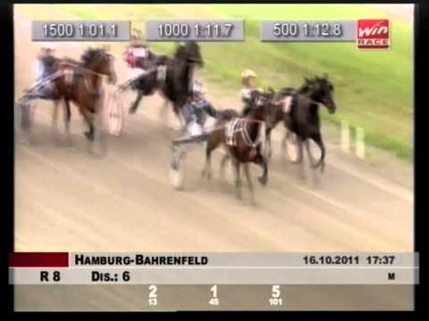 WINRACE TV - Grand Prix Germany -- Highlights