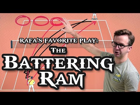 Tennis Strategy For LEFTIES!