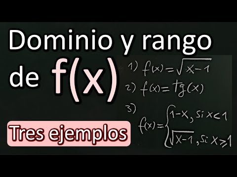 Domain and range of a function