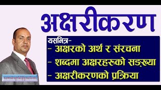 अक्षरीकरण अभ्यास