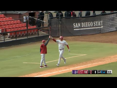 WSU Baseball: Highlights at San Diego St. 2/24/23