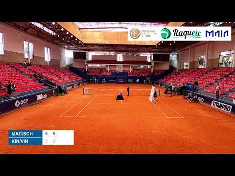 Jamie Mackenzie/Max Schoenhaus vs. Kolos Kincses/William Vinciguerra [3] - doubles final #MaiaOpe...