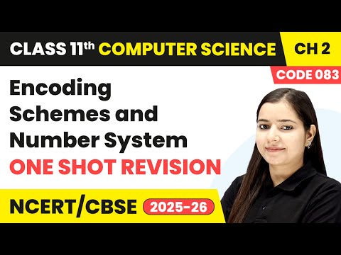 Class 11 Computer Science Book Overview Course Code 083 NCERT CBSE 2025 26