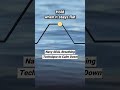 Navy SEAL Breathing Technique to Calm Down (4-4-4-4) #relaxing #breathingexercise