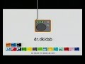 Spot For DAB Digital Radio DR