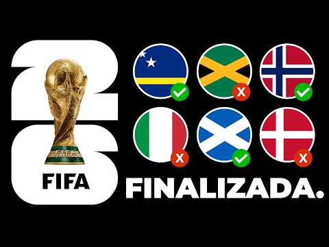 How are the 2026 World Cup qualifiers going? | November window summary