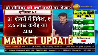 Exclusive News Related Axis Mutual Fund